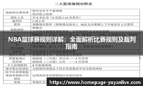 NBA篮球赛规则详解：全面解析比赛规则及裁判指南