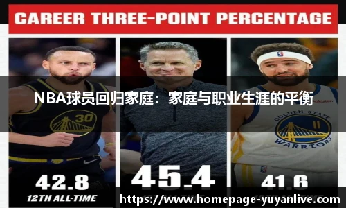 NBA球员回归家庭：家庭与职业生涯的平衡