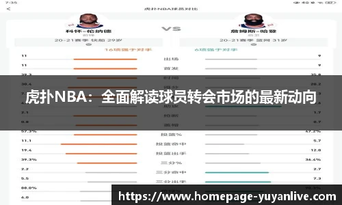 虎扑NBA：全面解读球员转会市场的最新动向