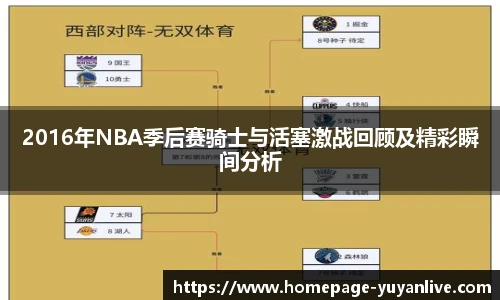 2016年NBA季后赛骑士与活塞激战回顾及精彩瞬间分析