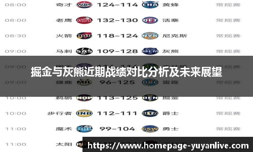 掘金与灰熊近期战绩对比分析及未来展望