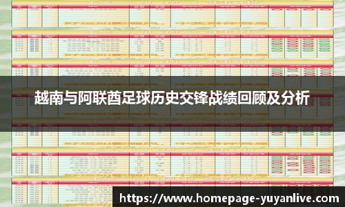 越南与阿联酋足球历史交锋战绩回顾及分析